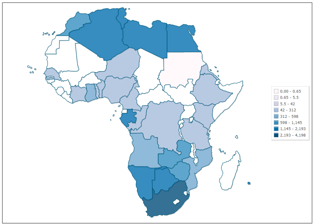 Africa per Person Energy Usage 2019
